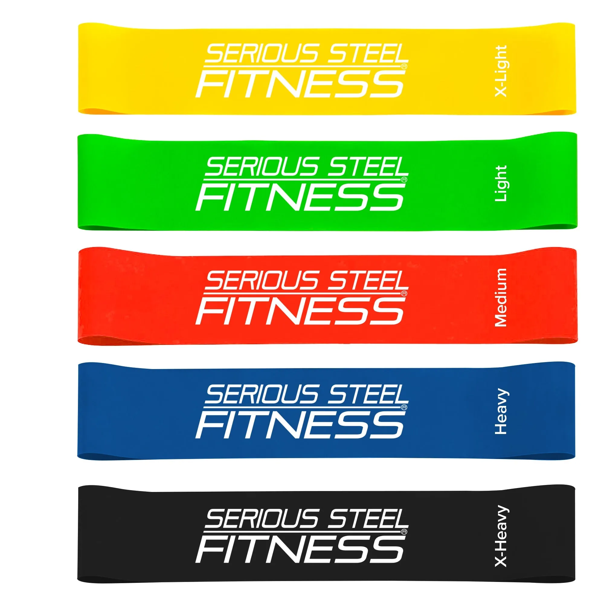 Mini Loops Resistance Bands