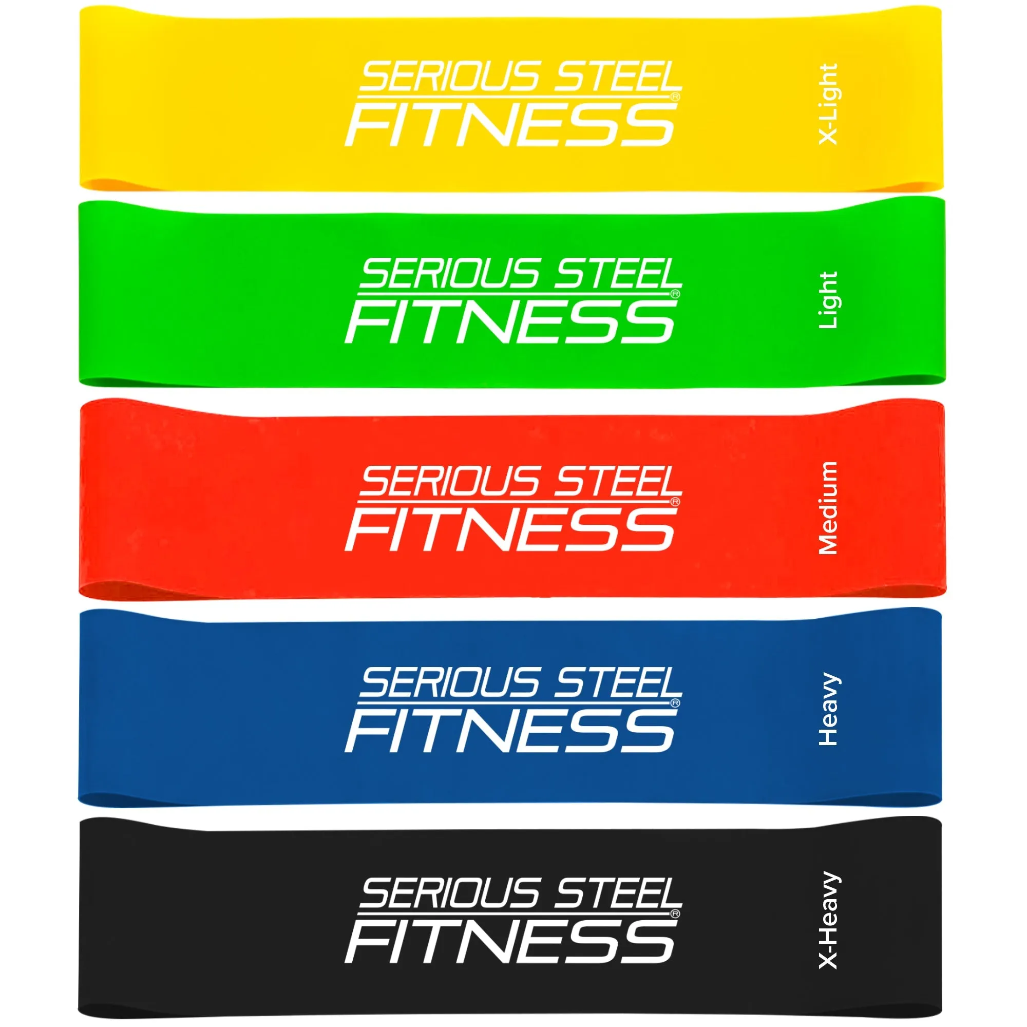 Mini Loops Resistance Bands