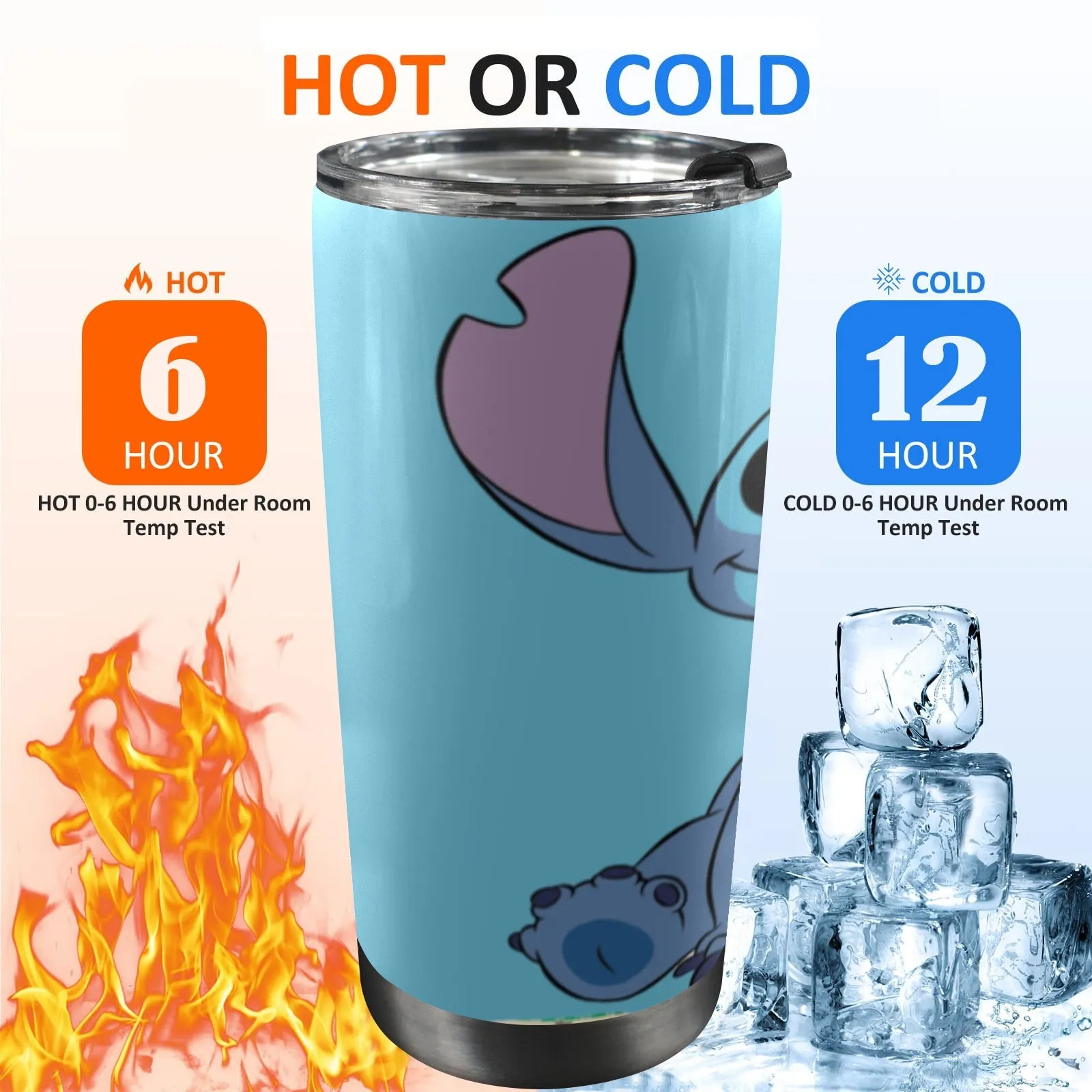 Stitch 20 oz Insulated Tumbler