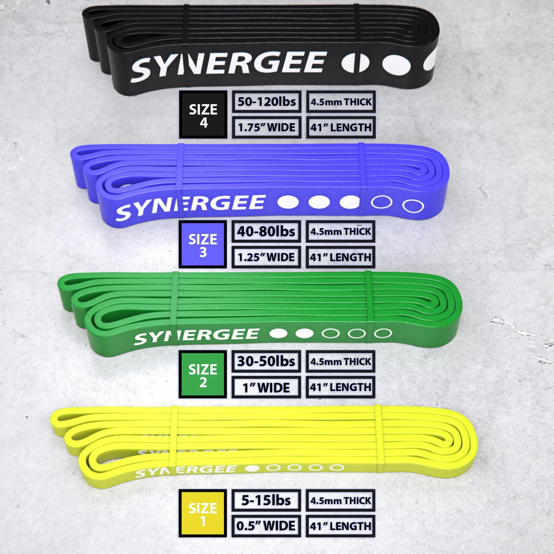 Synergee Resistance Power Bands